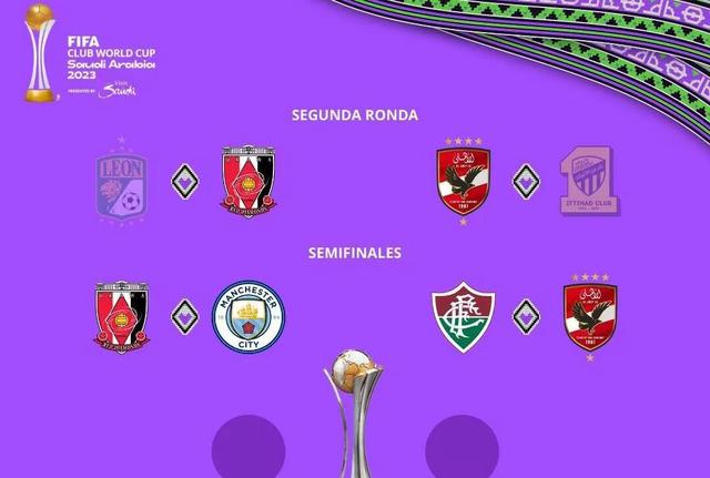 包含独家:弗鲁米嫩塞世俱杯首战阵容预测的词条 包含独家:弗鲁米嫩塞世俱杯首战阵容预测的词条