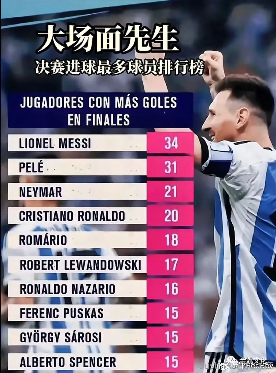 关于赛前专访:拉普拉塔大学生主帅谈世俱杯目标的信息 关于赛前专访:拉普拉塔大学生主帅谈世俱杯目标的信息