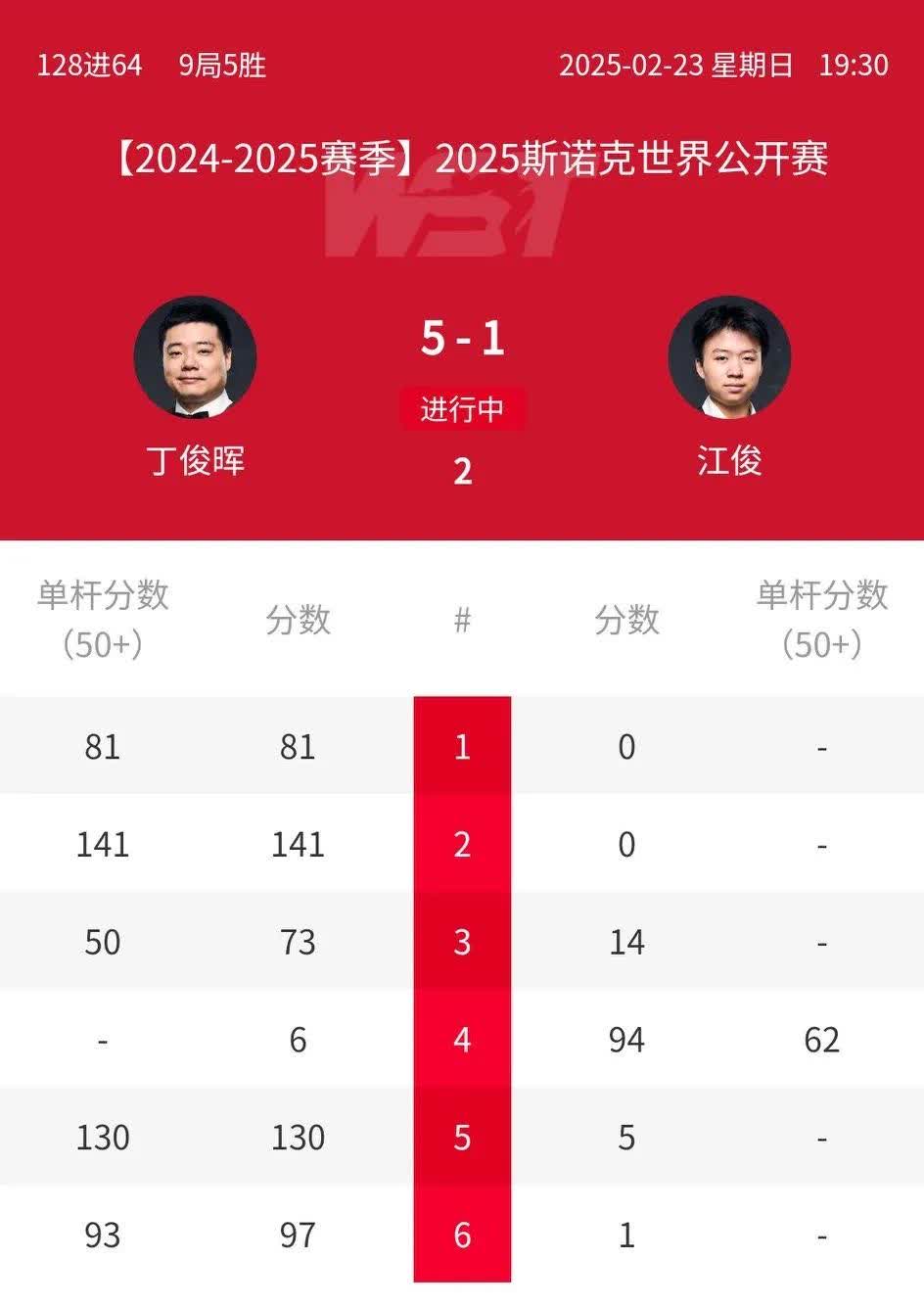 包含科索沃大胜斯洛伐克,小组头名晋级下一轮的词条 包含科索沃大胜斯洛伐克,小组头名晋级下一轮的词条