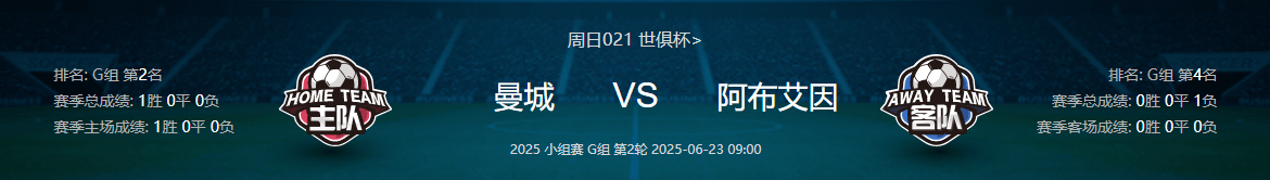 关于小组赛焦点：曼城逆转，官方公布名单的信息