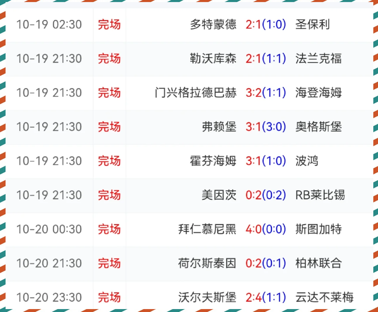 拜仁慕尼黑继续领跑德甲积分榜 拜仁慕尼黑继续领跑德甲积分榜